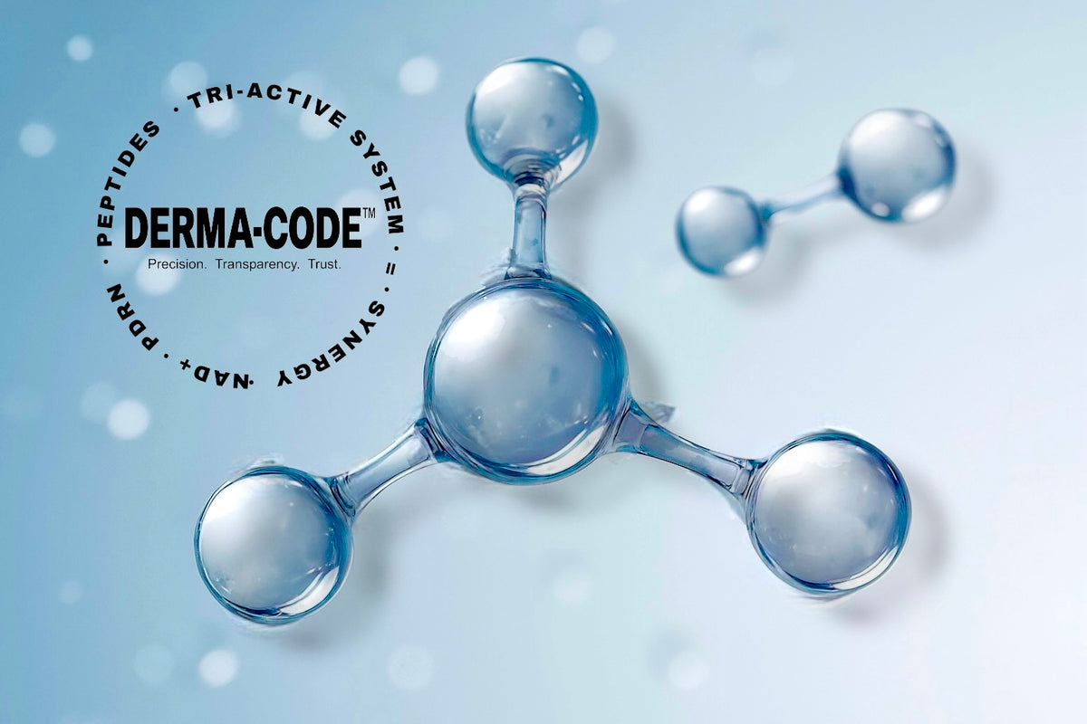 Official DERMA-CODE Tri-Active System visualization showing molecular synergy of NAD+, PDRN, and peptides in a stabilized biotechnology framework.